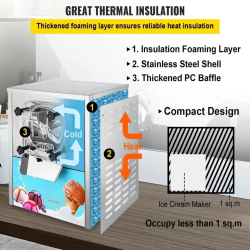 Aparat comercial de inghetata VEVOR 1400W - Capacitate mare