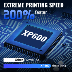 A3 DTF pisač za majice i tekstil - XP600 komplet pisača